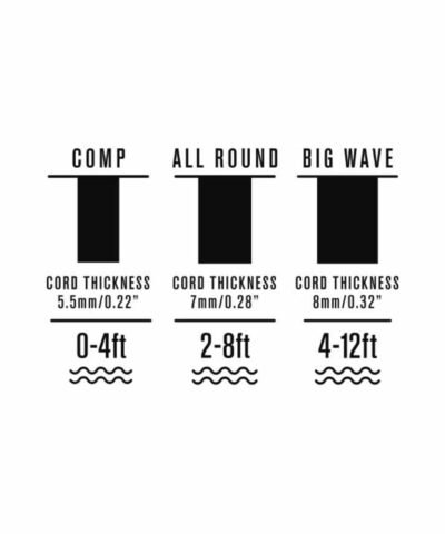 FCS - Essential Series Comp