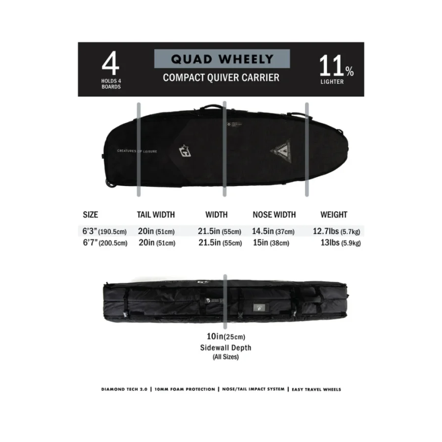 Creatures of Leisure - Sarcófago Shortboard Quad Wheely - 6'3