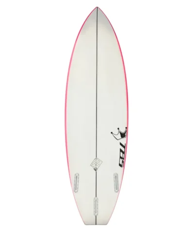 Alternative view of TBS - DYOB - EPS - Futures