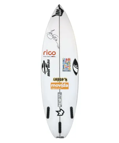 Alternative view of Sharpeye - Synergy - Ian Gouveia - PU - Futures